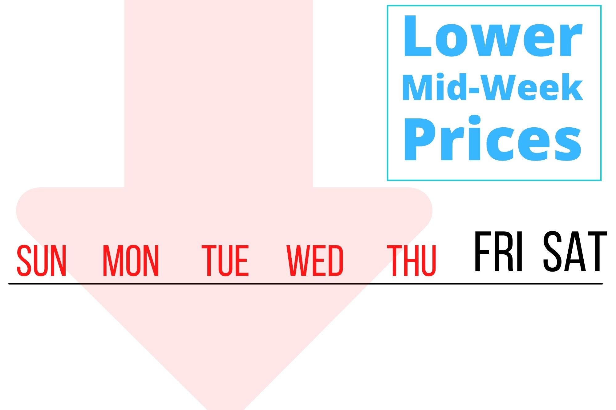 5 Ways To Increase Your Short Term Rental Income Today - Lower Mid-Week Prices